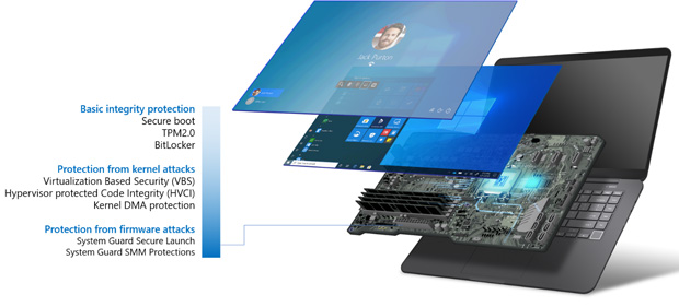 Microsoft uvádí Secure-core PC, prevenci proti infekcím firmwaru
