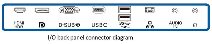 Philips uvádí dokovací 32" LCD se širokým gamutem, QHD a USB C