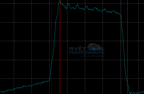 EIZO S2110W - širokoúhlých 14-bitů