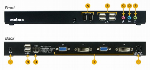Matrox představuje novou Extio F1220 Remote Graphics Unit
