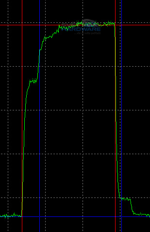 Samsung T240HD - monitor nebo televize?