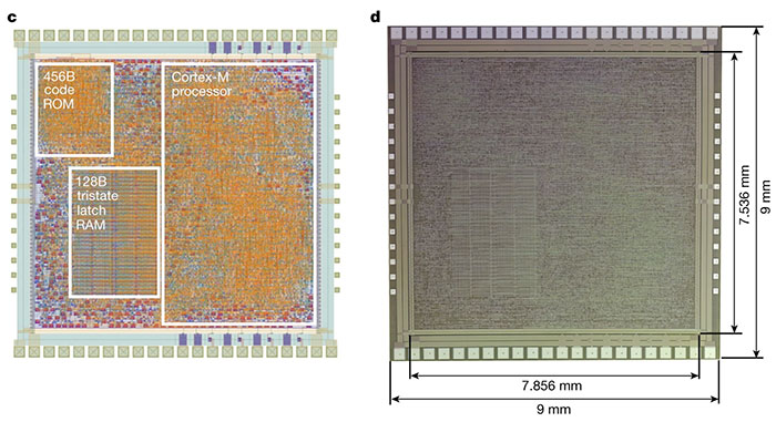 PlasticArm: 32bitový procesor na kusu plastu