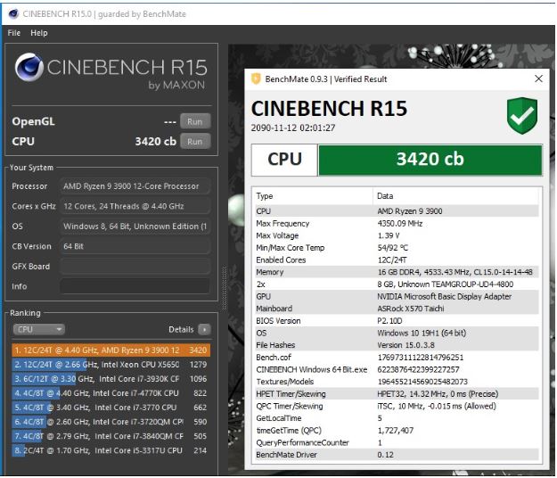 Ryzen 9 3900 se ukázal na taktu 5,5 GHz