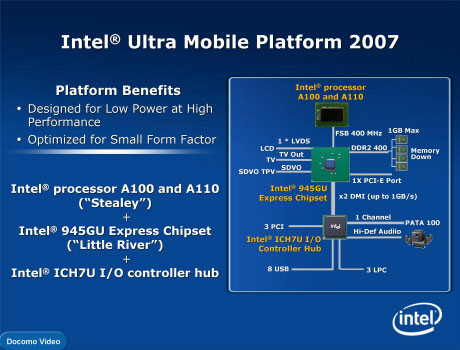 Vítěz války o OLPC podruhé - Intel, nebo AMD