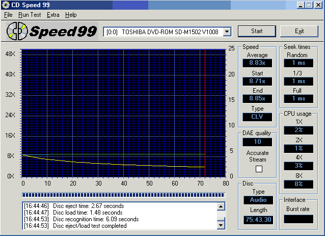 DVD mechanika TOSHIBA SD-M1502 - převažuje kvalita
