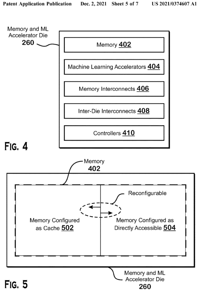 AMD RX 7000 by mohly nabídnout vlastní AI jádra ve stylu NVIDIA Tensor