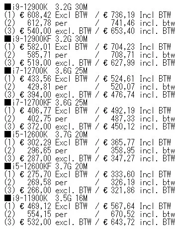 Kolik bude stát Alder Lake? Máme tu první nástřel cen v eurech