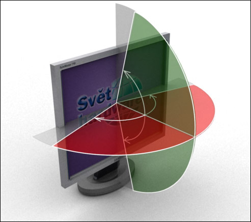 Technologie LCD panelů