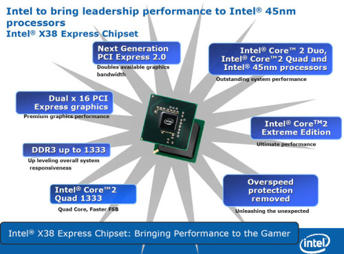 Čipové sady Intel 3 Series (DDR3, PCIe 2.0)