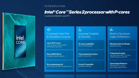 intel-core-series-2-bartlett-lake-dostava-12-jader-p-core