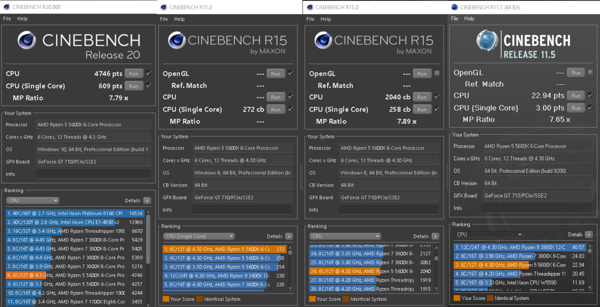 AMD Ryzen 5 5600X se ukázal v testech Cinebench