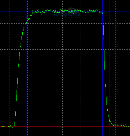 Největší z obrů - HP LP3065