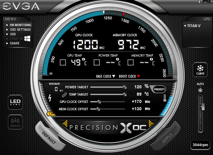 NVIDIA TITAN V s Voltou ukazuje v herních benchmarcích slušný výkon