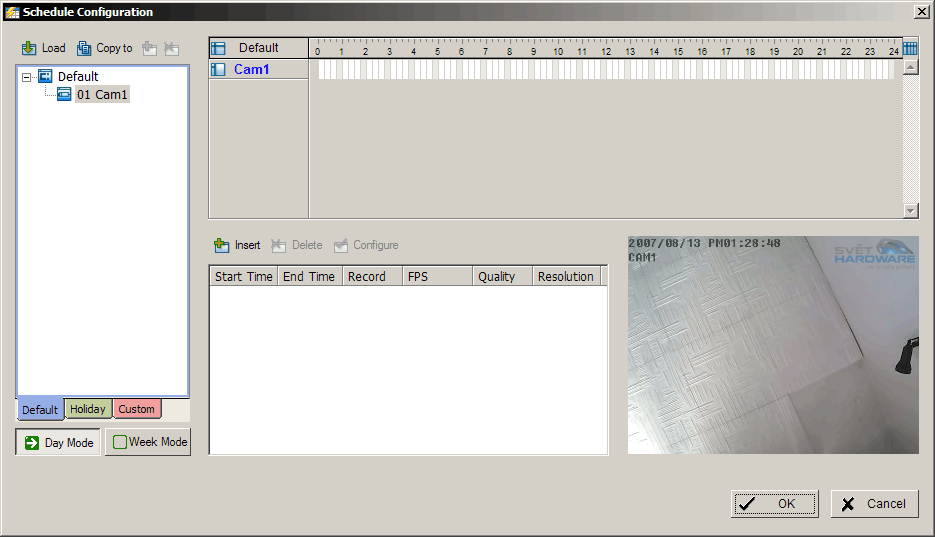 Test 8 IP kamer s Wi-Fi: 2. část
