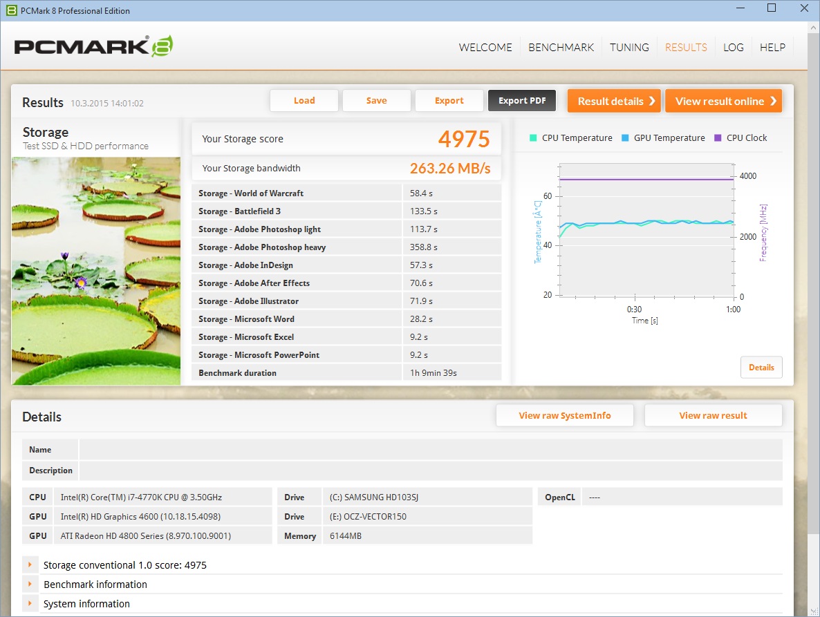OCZ Vector 150: v testu výdrže jej umučíme k smrti