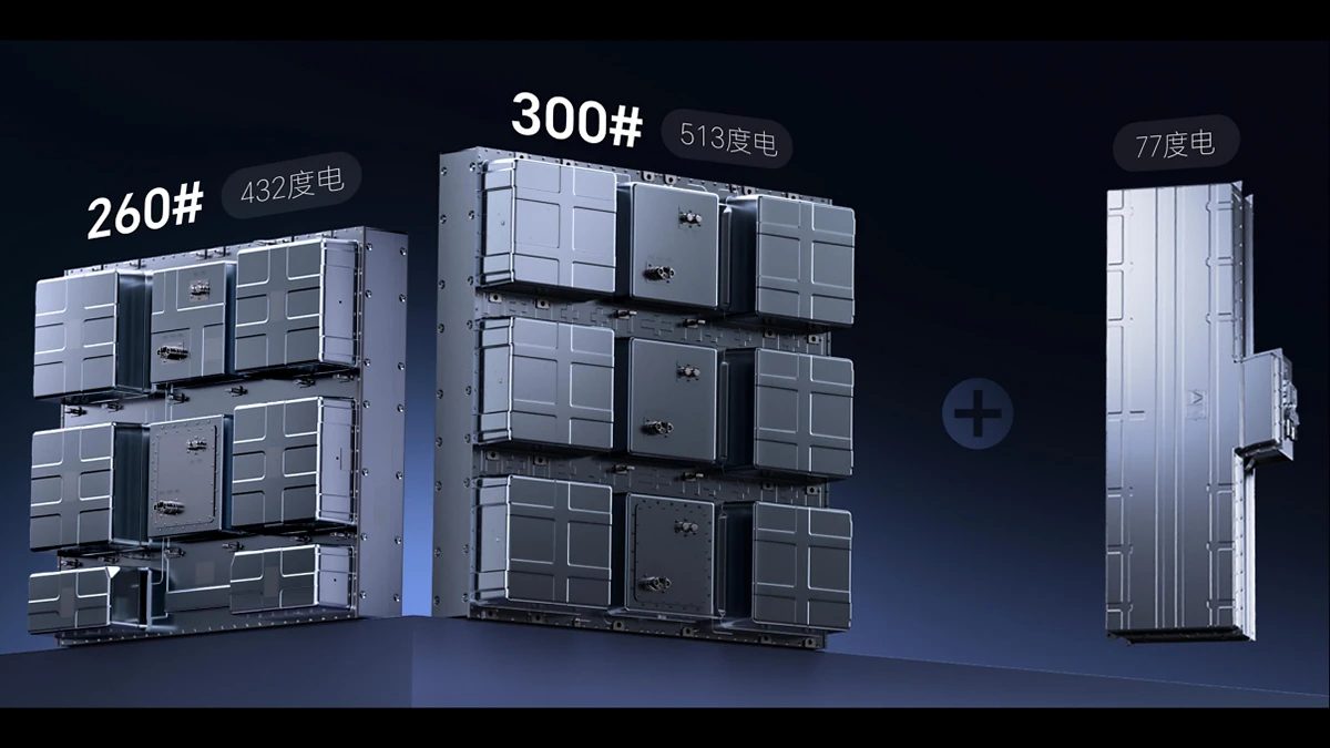 CATL uvádí 513kWh výměnné akumulátory pro e-trucky se 77kWh pevnou baterií