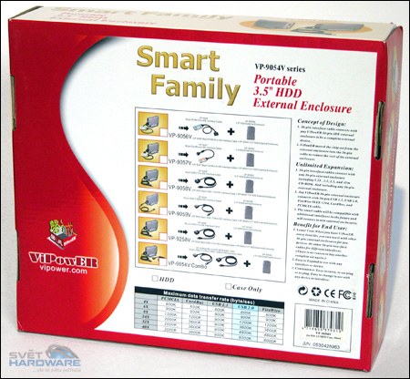 Test 6 externích HDD boxů