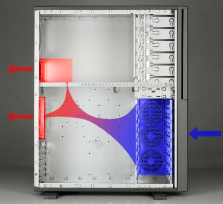 Technologie současného a budoucího chlazení