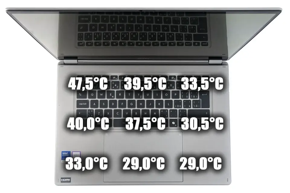 MSI Prestige 16 Flip AI+ (Intel Panther Lake / Core Ultra 9 386H): Teploty - režim Balanced
