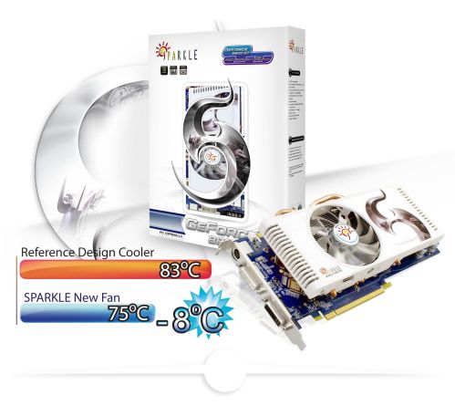 Sparkle GeForce 8800 GT s novým chladičem