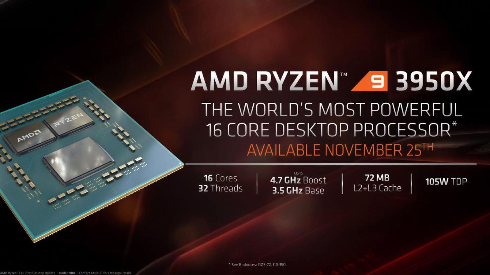 AMD představilo Ryzen 9 3950X a Threadripper 3960X i 3970X