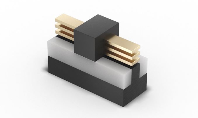 Intel už ulovil firmu Qualcomm na svůj proces 20A