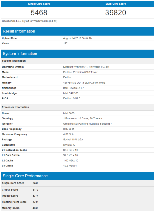 Intel Cascade Lake-X se blíží, dva modely se dostaly do Geekbench