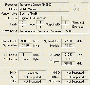 ECS iBuddie A530: Transmeta za babku!