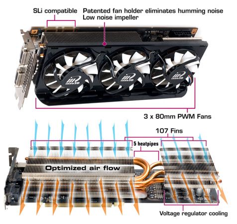 Inno 3D a GeForce 9800 GTX s chladičem Accelero Extreme