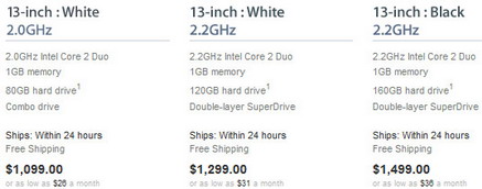 Apple tiše nabídlo možnost 2,6GHz procesoru u MacBooků Pro