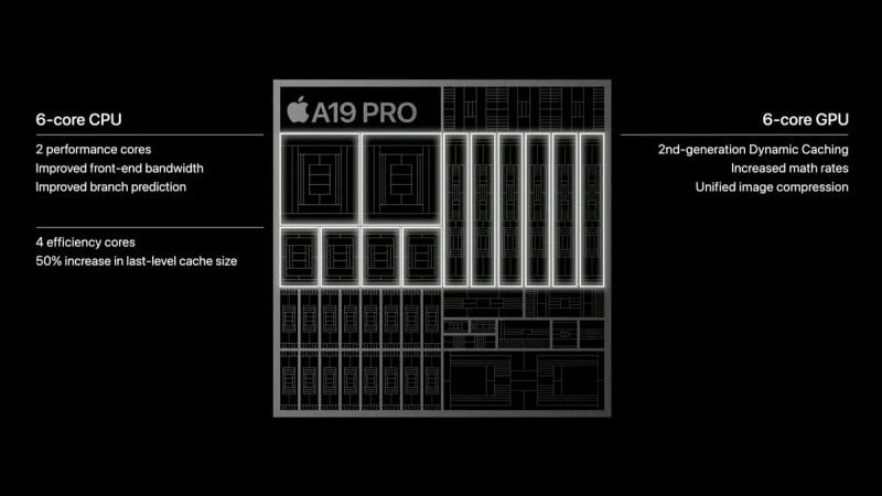 Procesor Apple A20 údajně podraží o 80 % proti A19