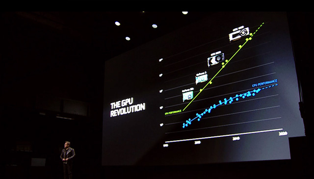 NVIDIA představuje GeForce RTX, sledujte s námi