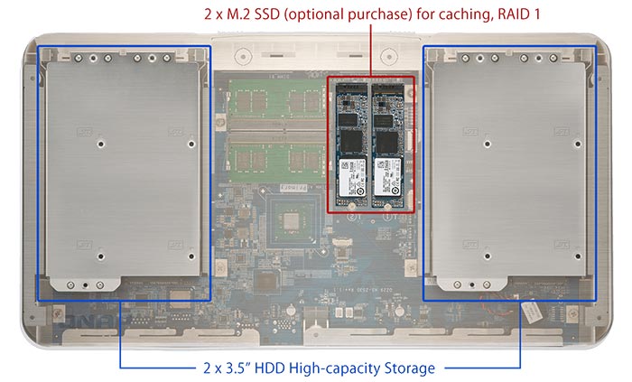 QNAP HS-453DX: tichý a plochý NAS s rychlou sítí