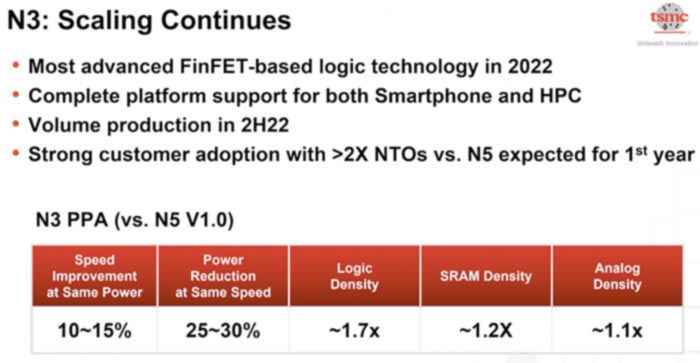 AMD i Qualcomm chtějí zběhnout k Samsungu, vadí jim protežování Applu