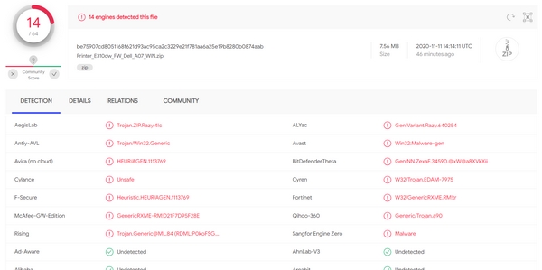Nejnovější ovladače pro tiskárny Dell jsou označovány jako malware