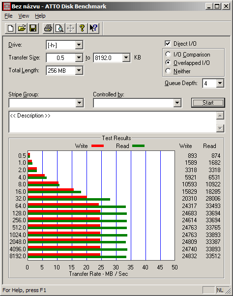 Test 14 boxů pro 2,5" HDD: ve jménu mobility
