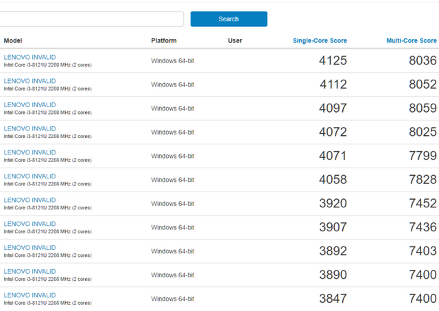 Intel NUC "Crimson Canyon" přijdou se samostatnými Radeon RX 500