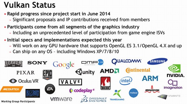 Khronos Vulkan je téměř dvakrát rychlejší než OpenGL
