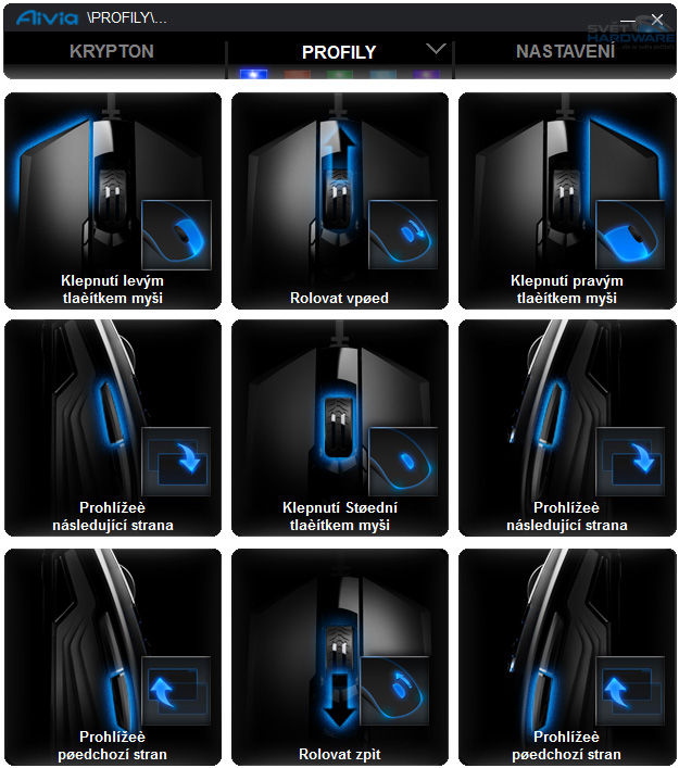 Gigabyte Aivia Krypton: nejen 8200 dpi pod kapotou