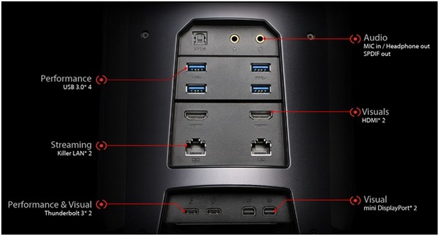 MSI Vortex G65: SLI v 6,5litrovém těle