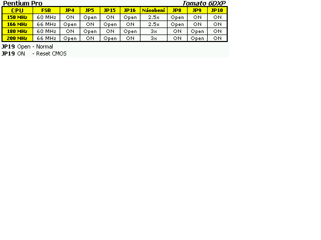 Základní deska Tomato 6DXP