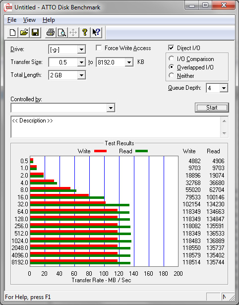 SilverStone a dva HDD boxy s USB 3.0