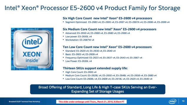 Intel vypustil na trh 14nm Broadwell-EP