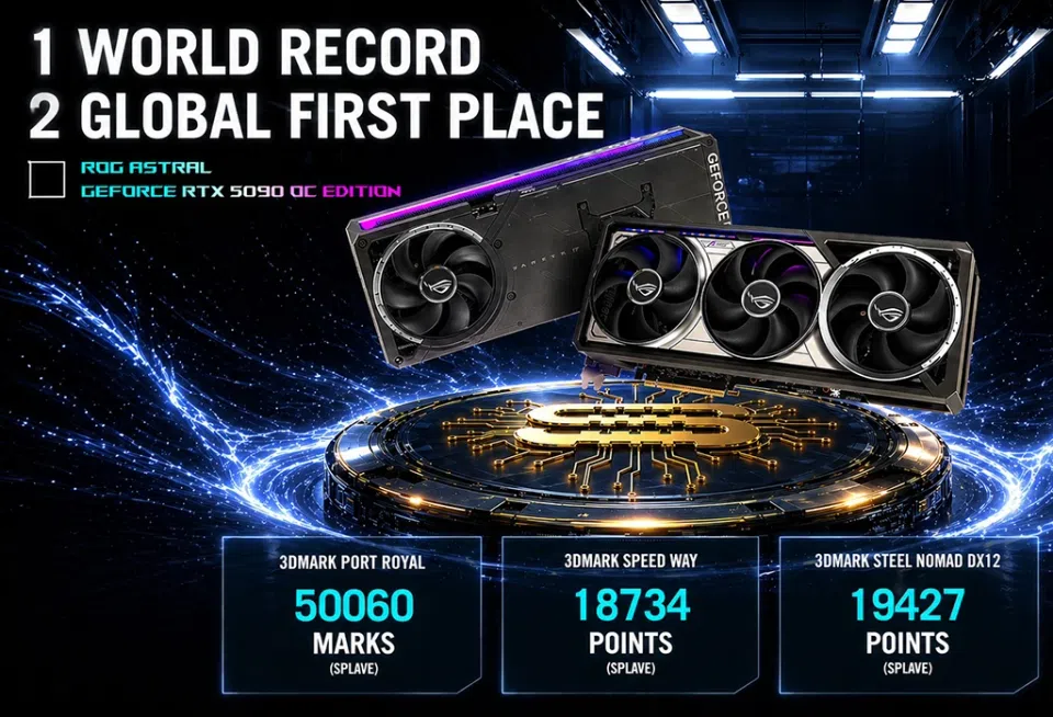 Asus ROG Astral GeForce RTX 5090 rekordy