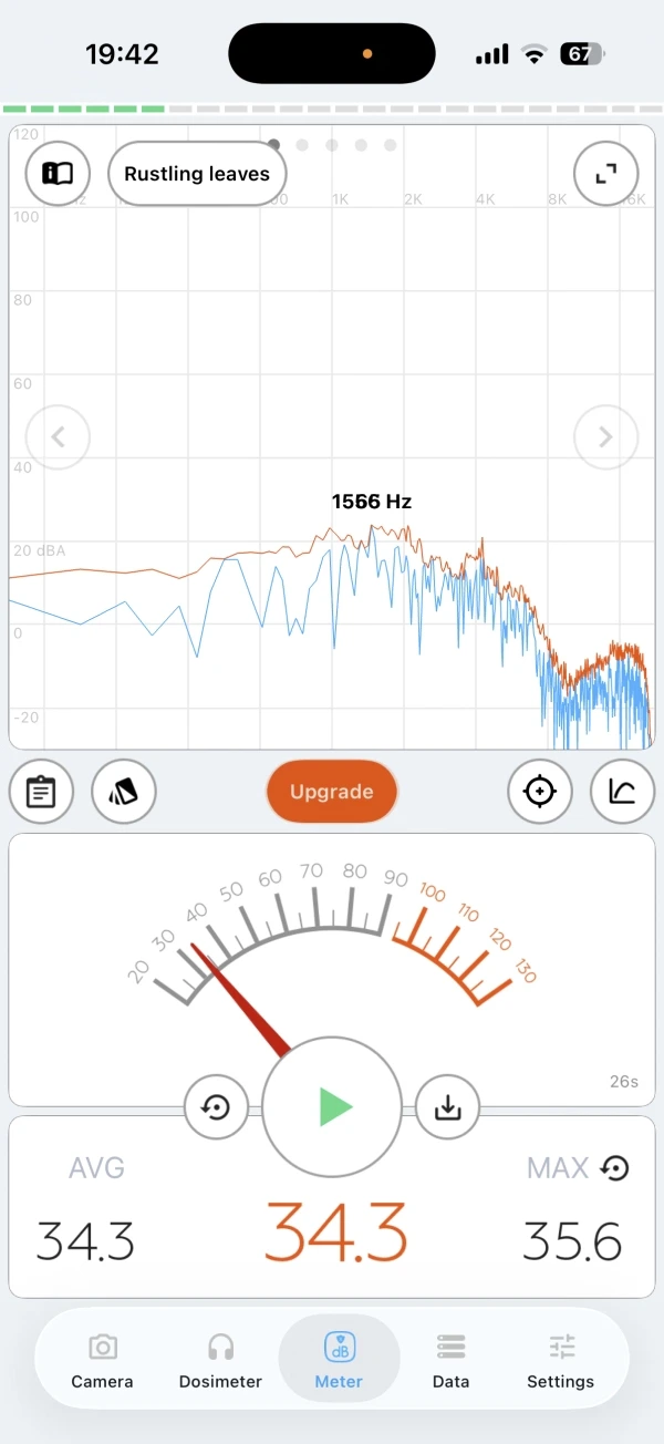 Hlučnost - režim Performance (u hlavy)