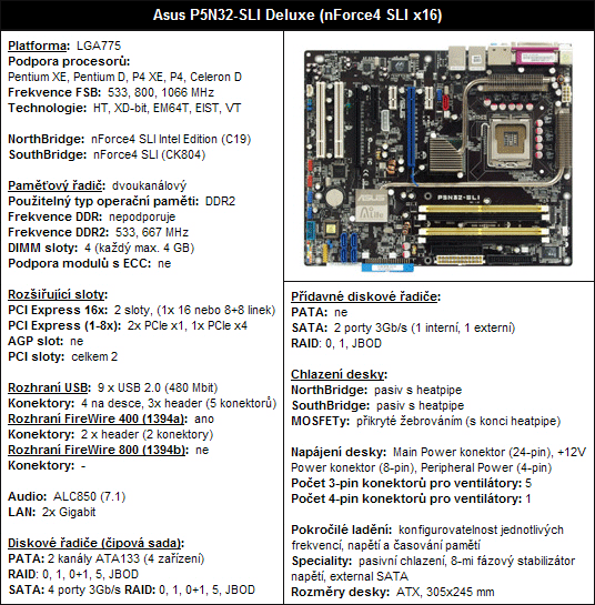 Asus P5N32-SLI Deluxe - chlazení pomocí heatpipe
