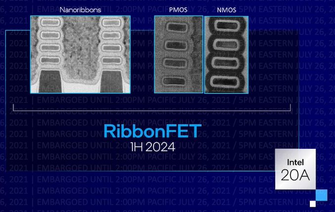 Intel už ulovil firmu Qualcomm na svůj proces 20A