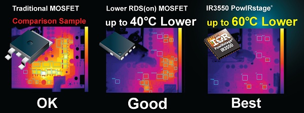 Ultra Durable 5 a nové technologie desek Gigabyte