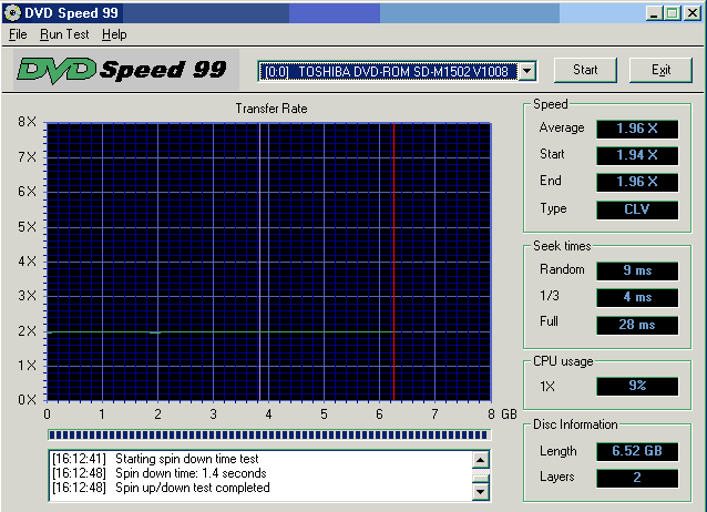 DVD mechanika TOSHIBA SD-M1502 - převažuje kvalita