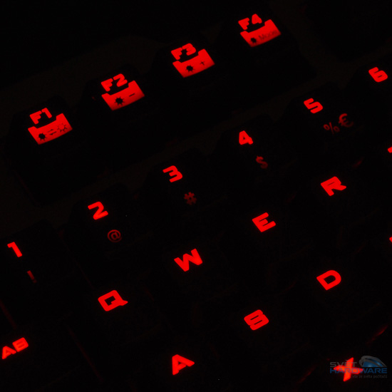 CM Storm Trigger: mechanika s podsvícením